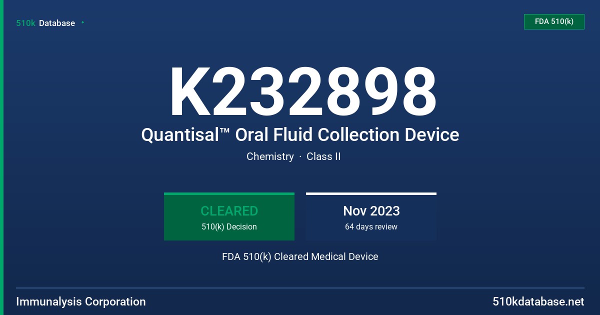 K232898 Quantisal™ Oral Fluid Collection Device FDA 510(k) Cleared Medical Device