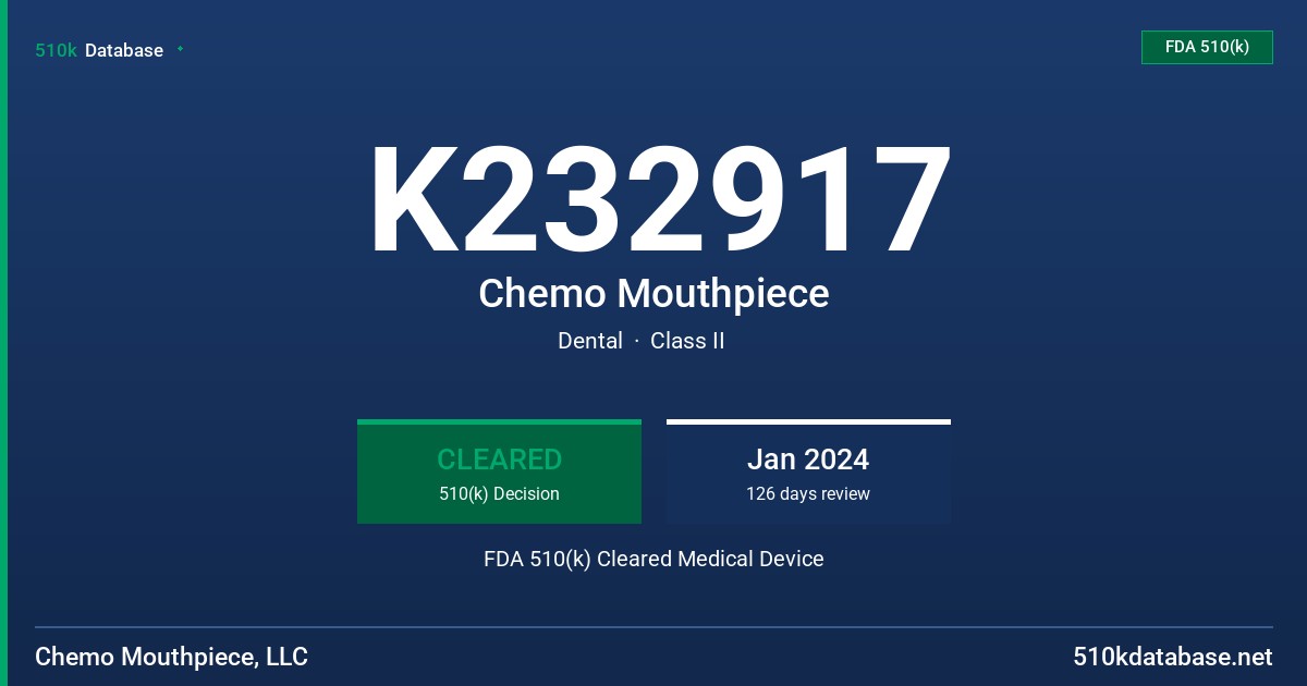 K232917 Chemo Mouthpiece FDA 510(k) Cleared Medical Device