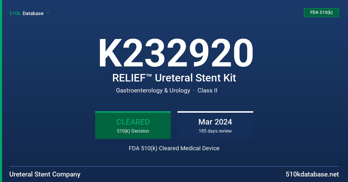 K232920 RELIEF™ Ureteral Stent Kit FDA 510(k) Cleared Medical Device