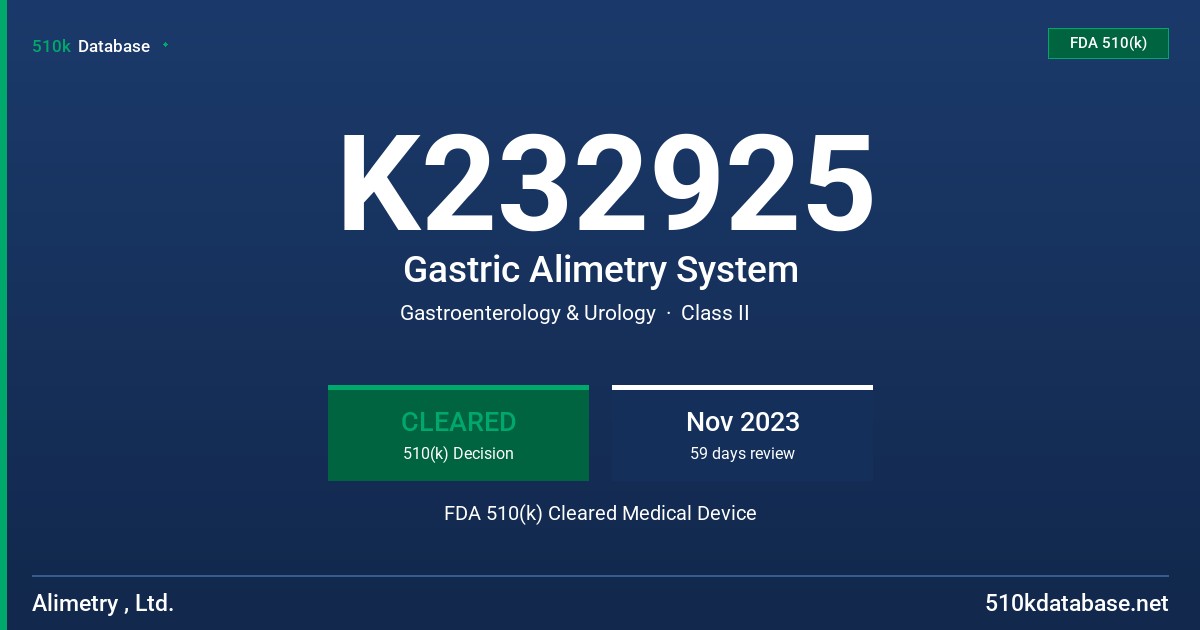 K232925 Gastric Alimetry System FDA 510(k) Cleared Medical Device