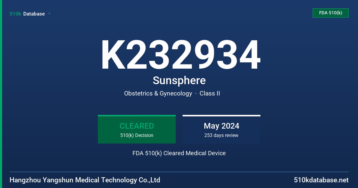 K232934 Sunsphere FDA 510(k) Cleared Medical Device