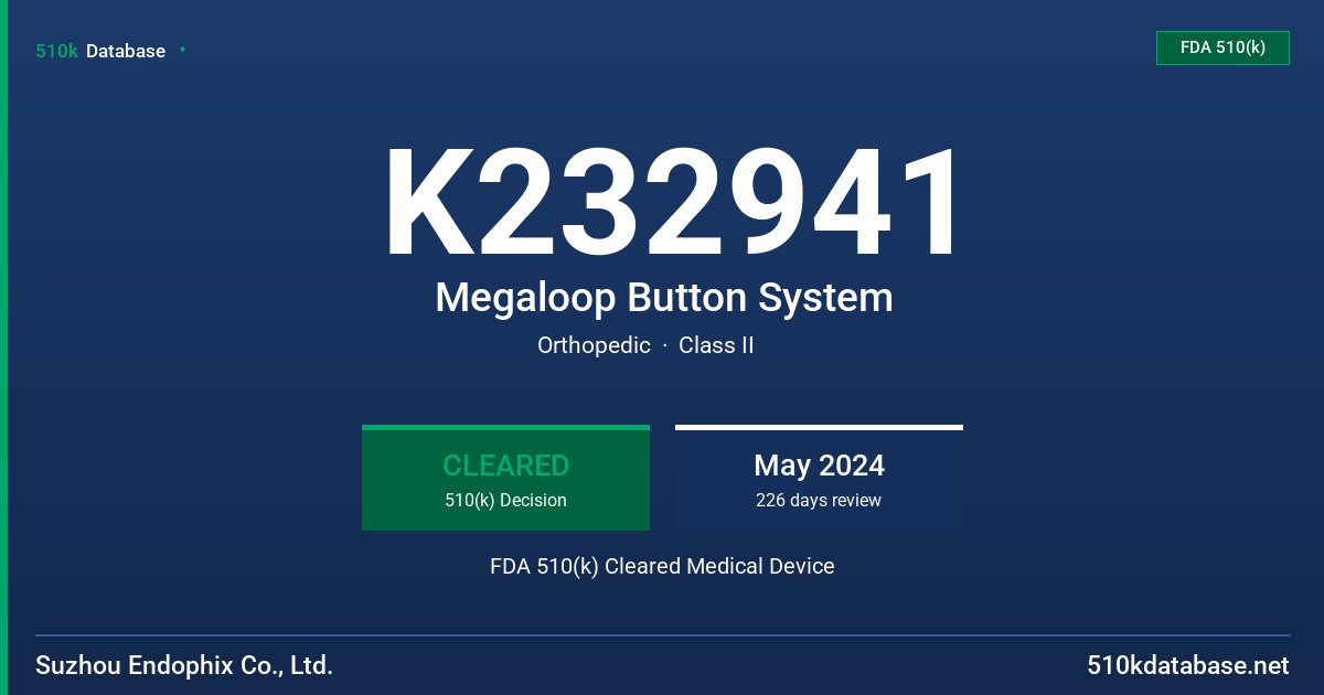 K232941 Megaloop Button System FDA 510(k) Cleared Medical Device