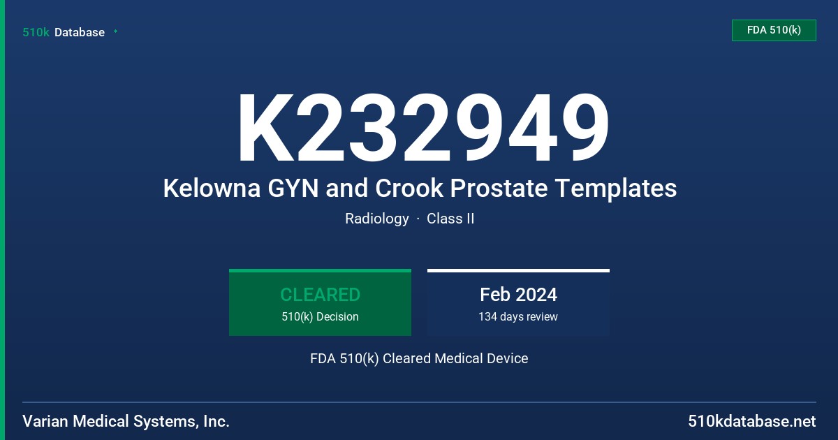 K232949 Kelowna GYN and Crook Prostate Templates FDA 510(k) Cleared Medical Device