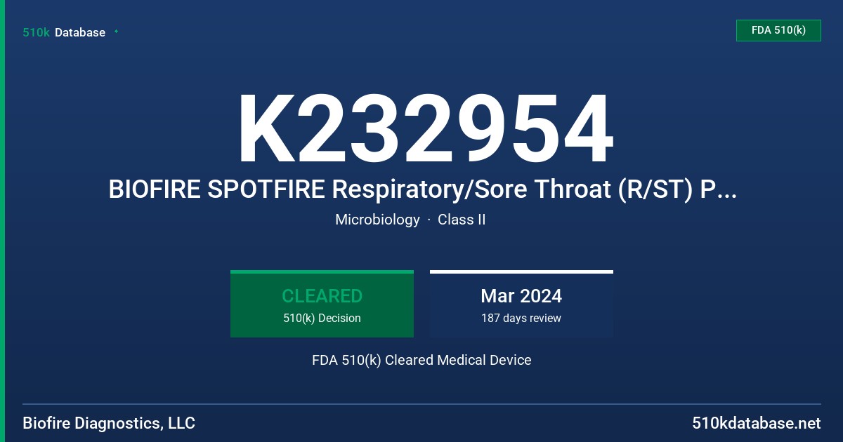 K232954 BIOFIRE SPOTFIRE Respiratory/Sore Throat (R/ST) Panel FDA 510(k) Cleared Medical Device