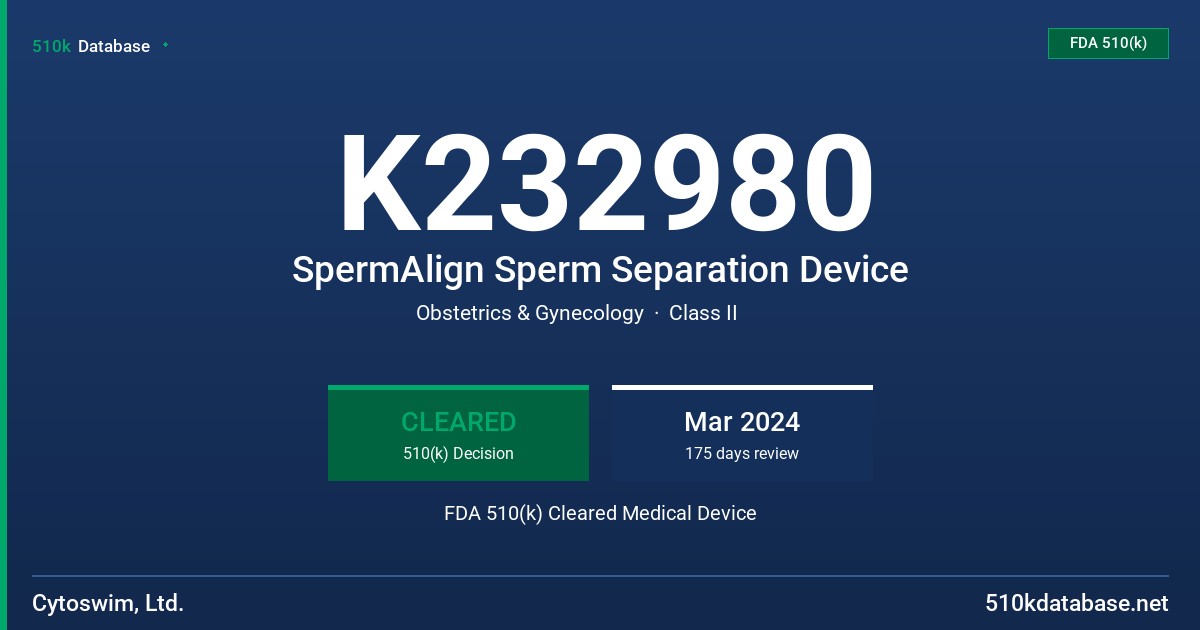 K232980 SpermAlign Sperm Separation Device FDA 510(k) Cleared Medical Device
