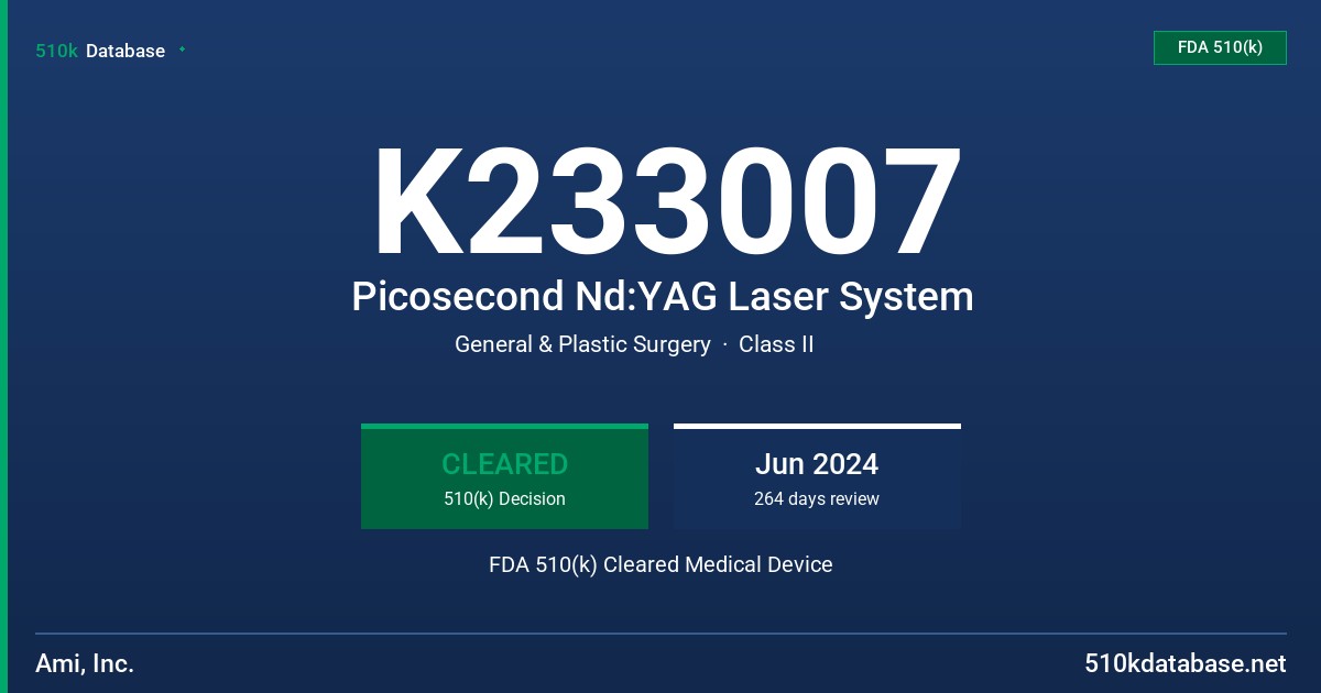 K233007 Picosecond Nd:YAG Laser System FDA 510(k) Cleared Medical Device