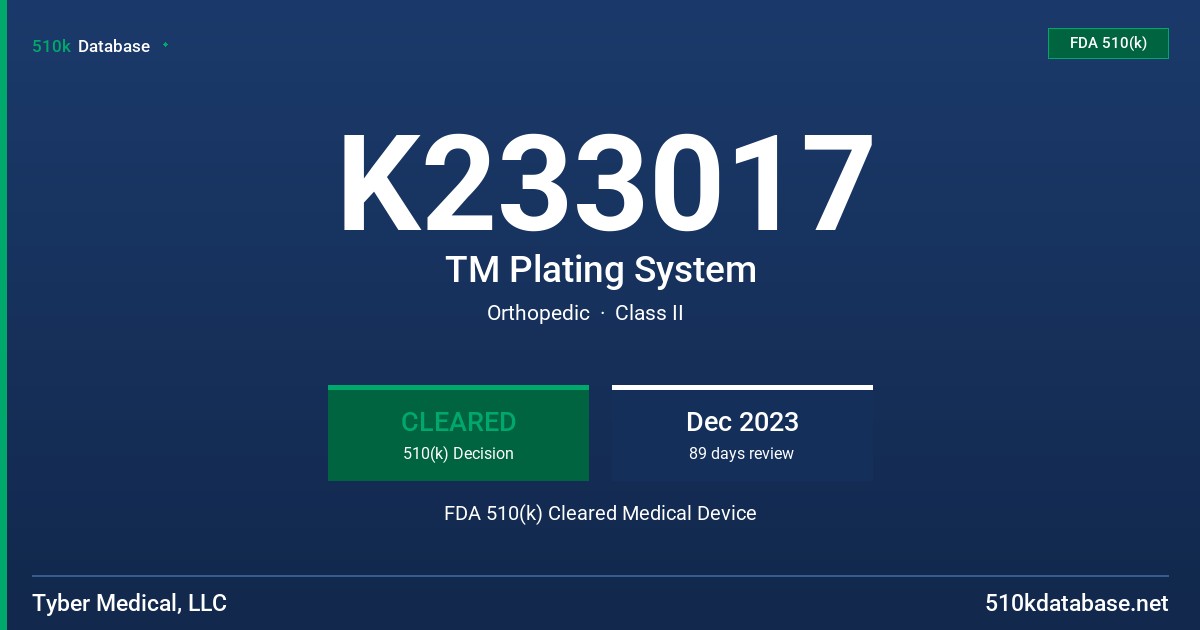 K233017 TM Plating System FDA 510(k) Cleared Medical Device
