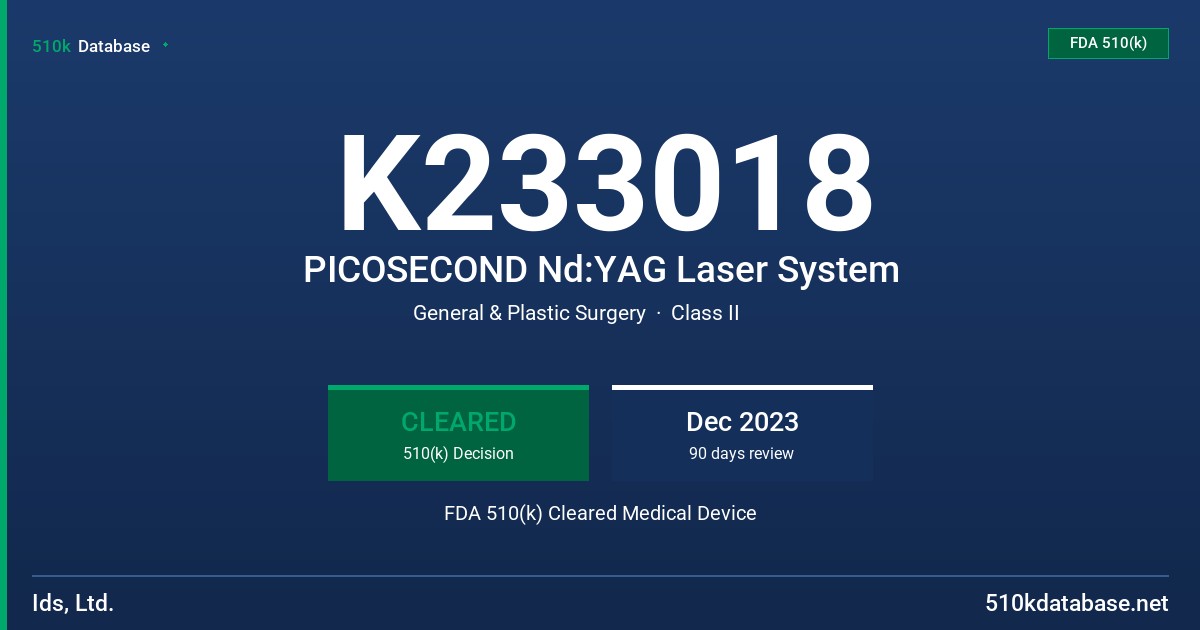 K233018 PICOSECOND Nd:YAG Laser System FDA 510(k) Cleared Medical Device
