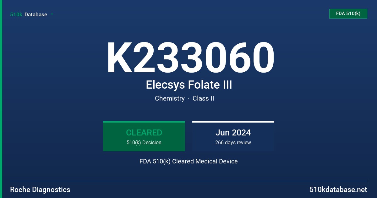 K233060 Elecsys Folate III FDA 510(k) Cleared Medical Device