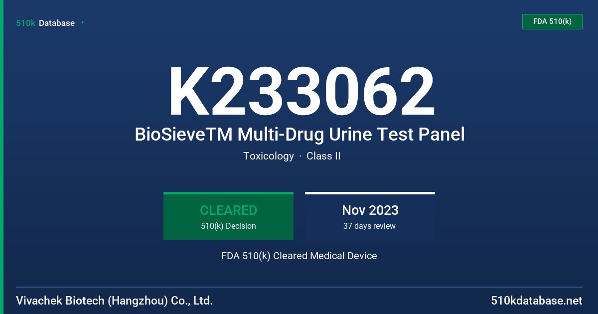 K233062 BioSieveTM Multi-Drug Urine Test Panel FDA 510(k) Cleared Medical Device