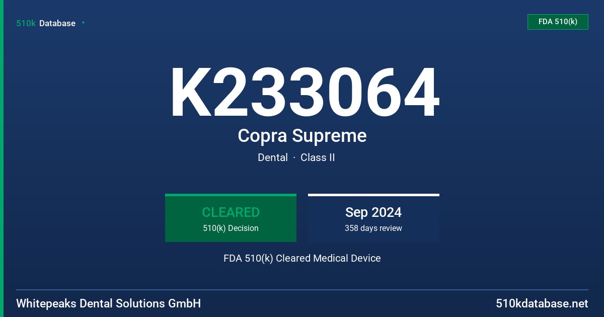 K233064 Copra Supreme FDA 510(k) Cleared Medical Device