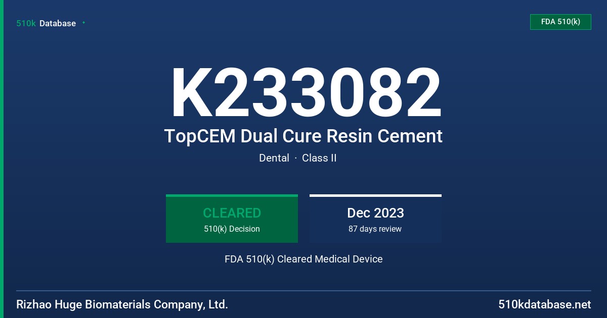 K233082 TopCEM Dual Cure Resin Cement FDA 510(k) Cleared Medical Device