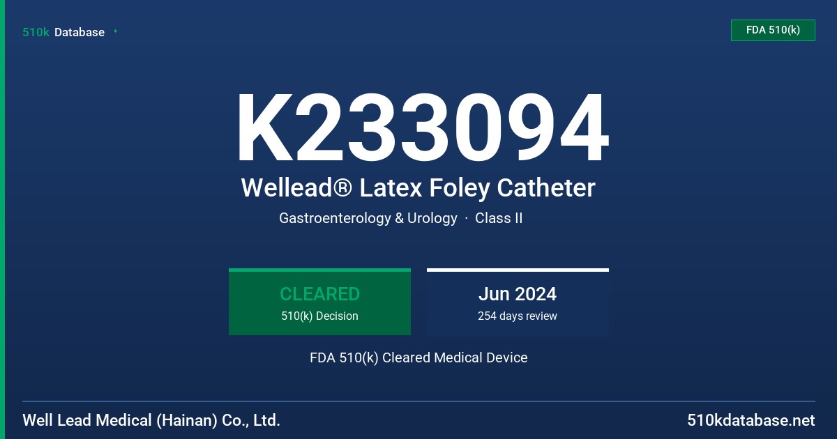 K233094 Wellead® Latex Foley Catheter FDA 510(k) Cleared Medical Device