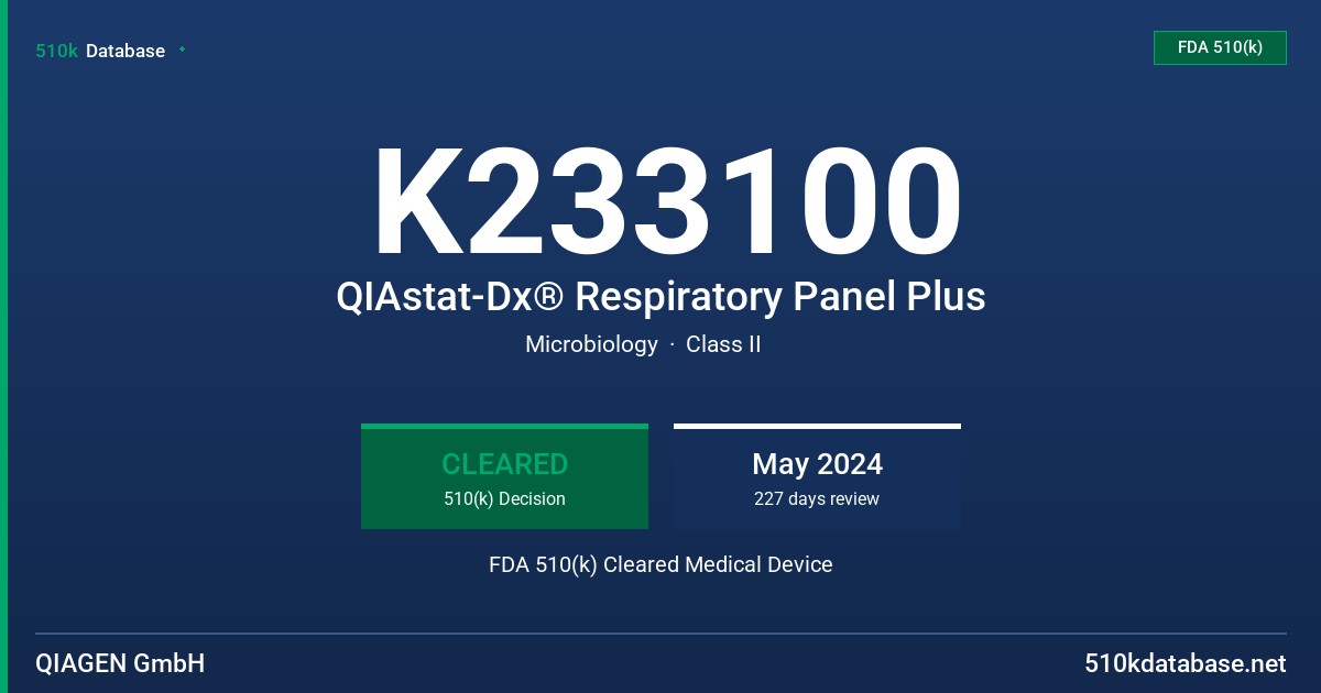 K233100 QIAstat-Dx® Respiratory Panel Plus FDA 510(k) Cleared Medical Device