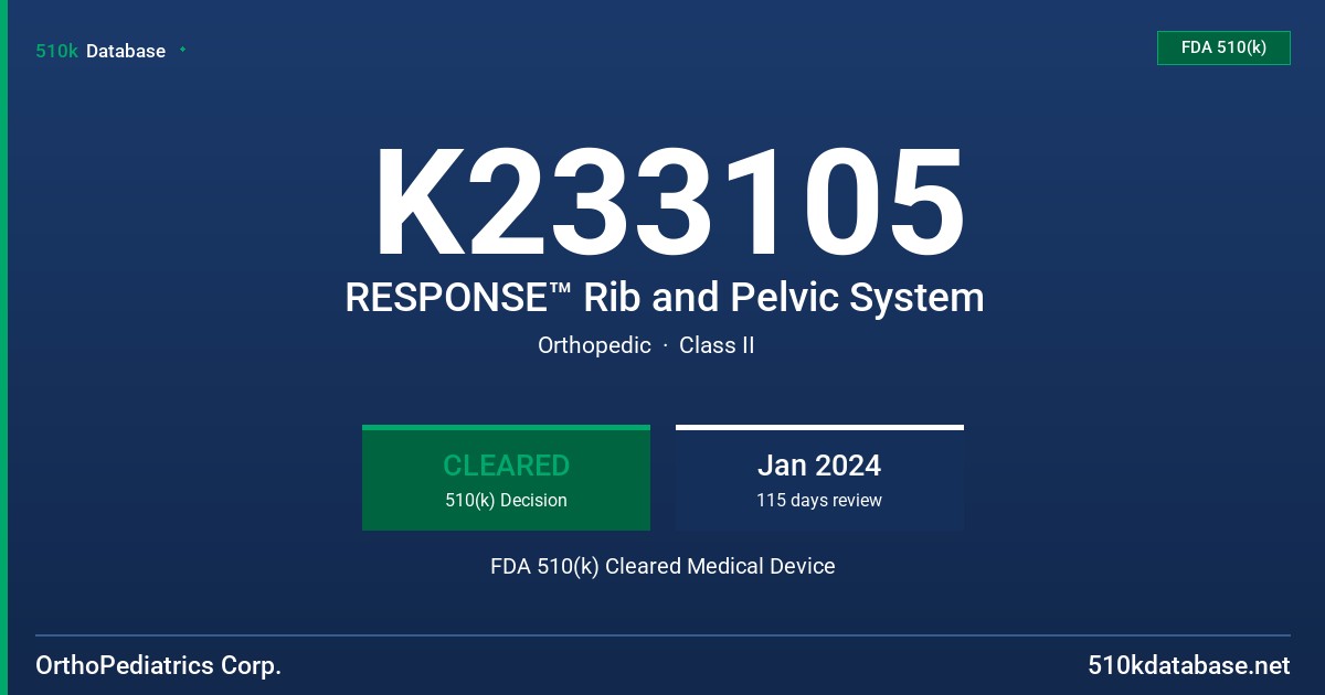 K233105 RESPONSE™ Rib and Pelvic System FDA 510(k) Cleared Medical Device