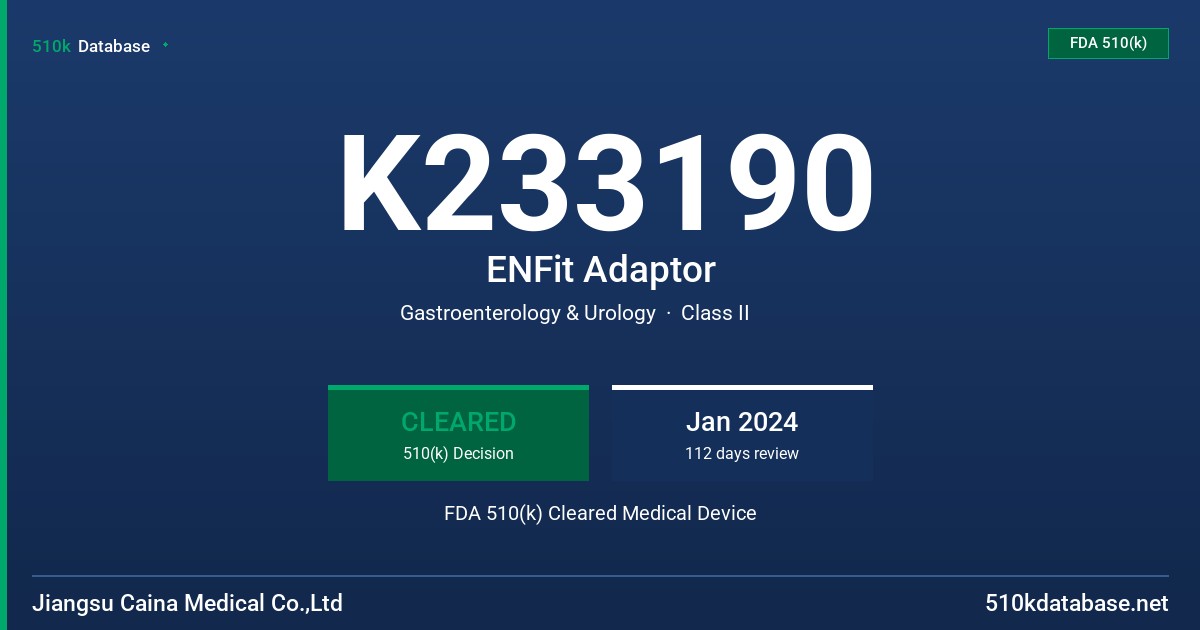 K233190 ENFit Adaptor FDA 510(k) Cleared Medical Device