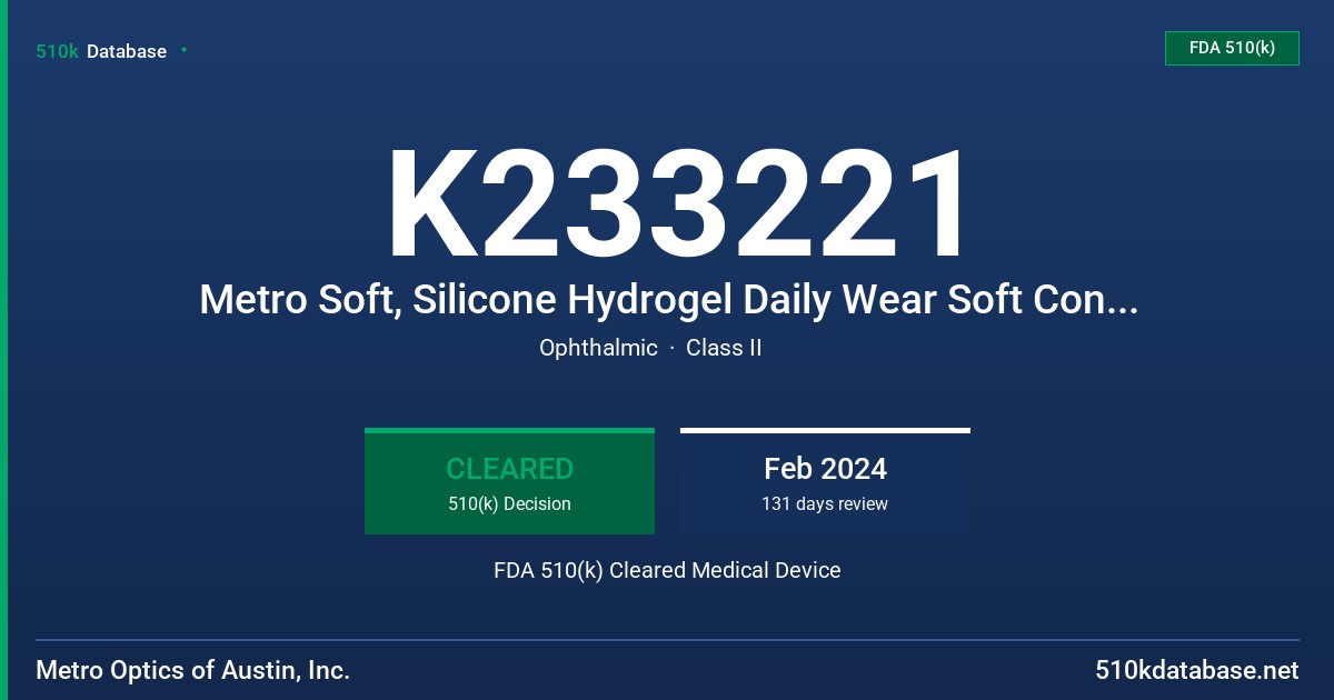 K233221 Metro Soft, Silicone Hydrogel Daily Wear Soft Contact Lens (efrofilcon A) FDA 510(k) Cleared Medical Device