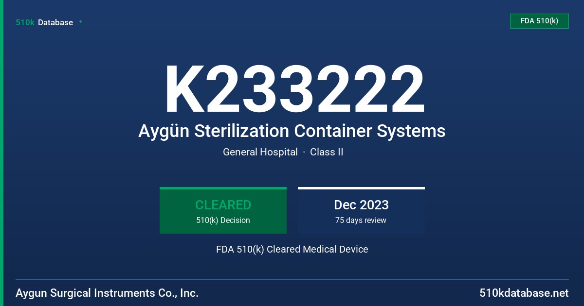 K233222 Aygün Sterilization Container Systems FDA 510(k) Cleared Medical Device