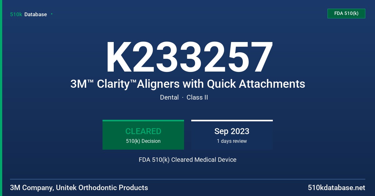 K233257 3M™ Clarity™Aligners with Quick Attachments FDA 510(k) Cleared Medical Device