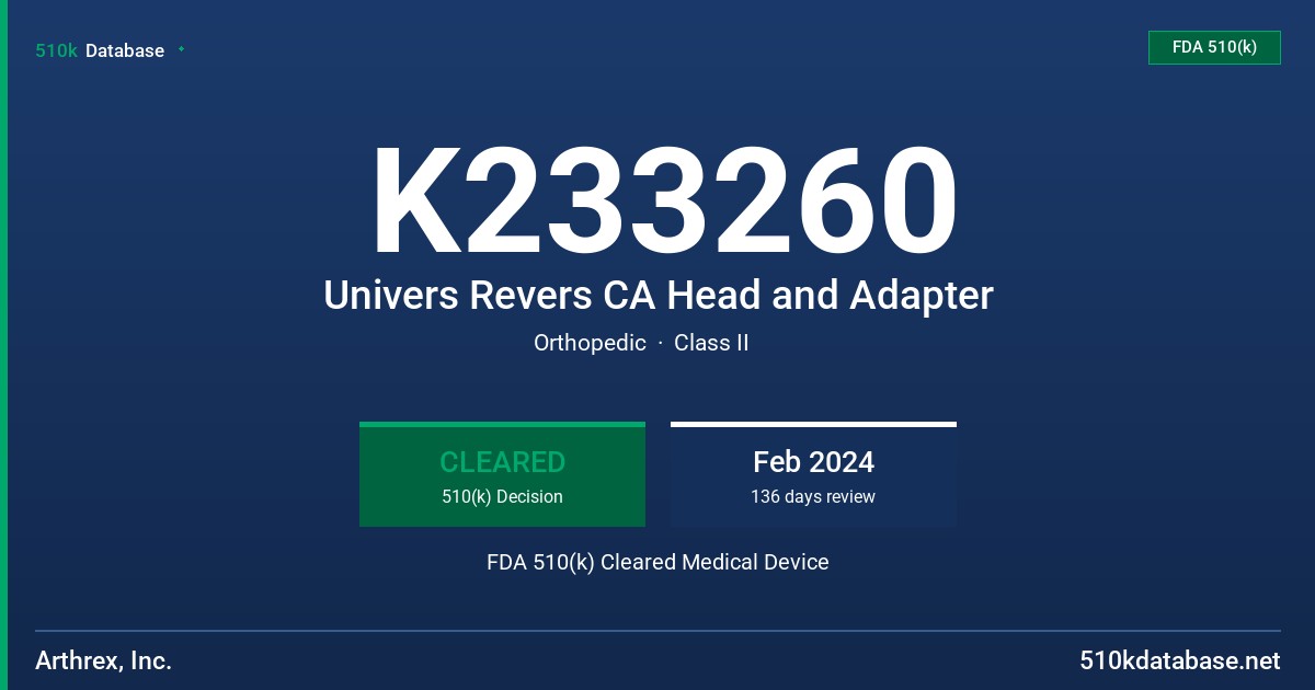 K233260 Univers Revers CA Head and Adapter FDA 510(k) Cleared Medical Device