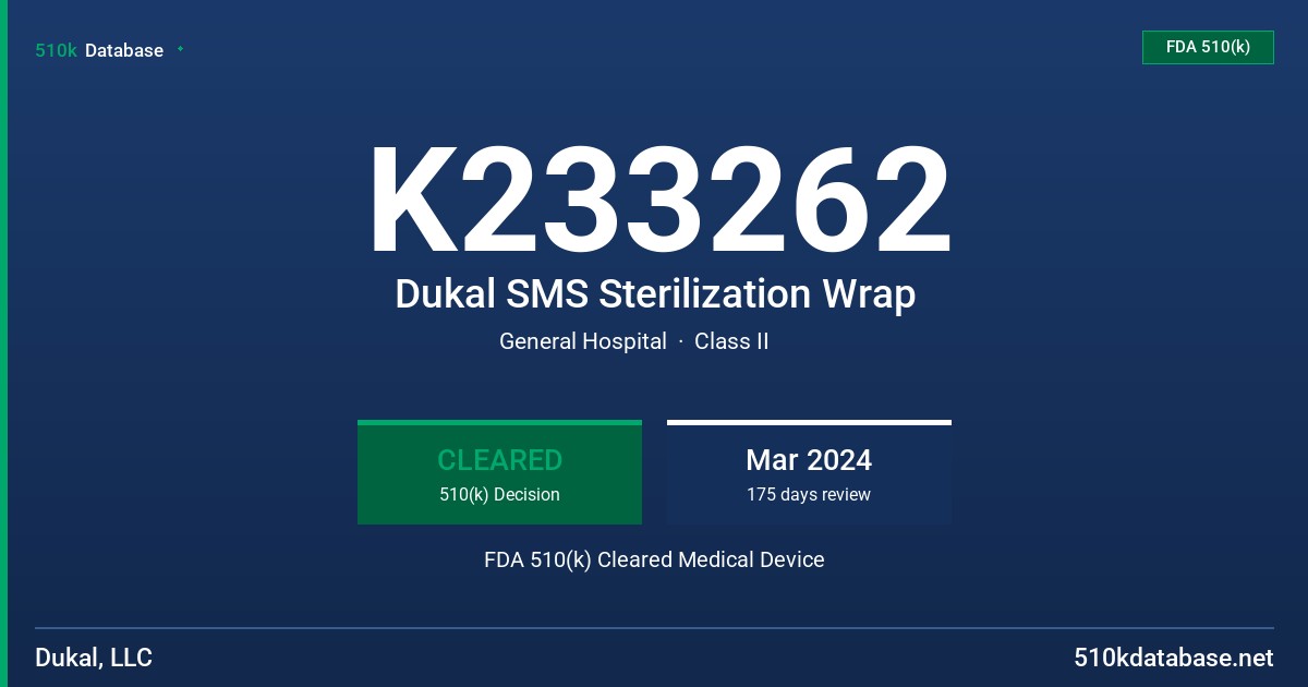 K233262 Dukal SMS Sterilization Wrap FDA 510(k) Cleared Medical Device