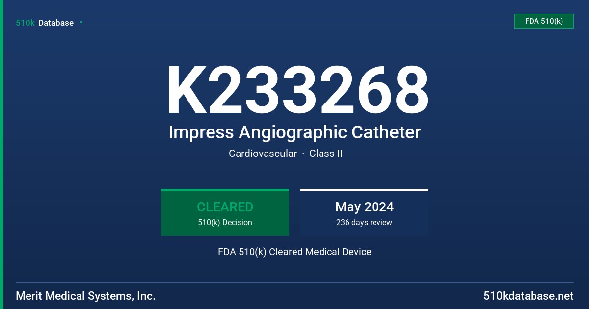 K233268 Impress Angiographic Catheter FDA 510(k) Cleared Medical Device