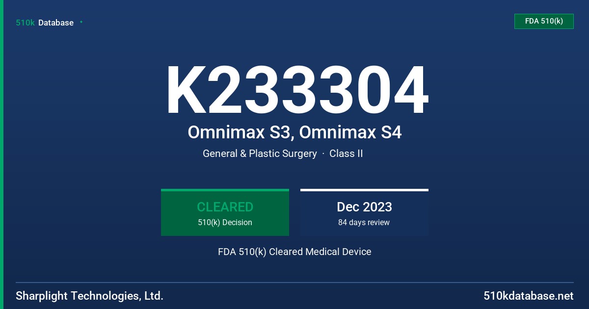 K233304 Omnimax S3, Omnimax S4 FDA 510(k) Cleared Medical Device