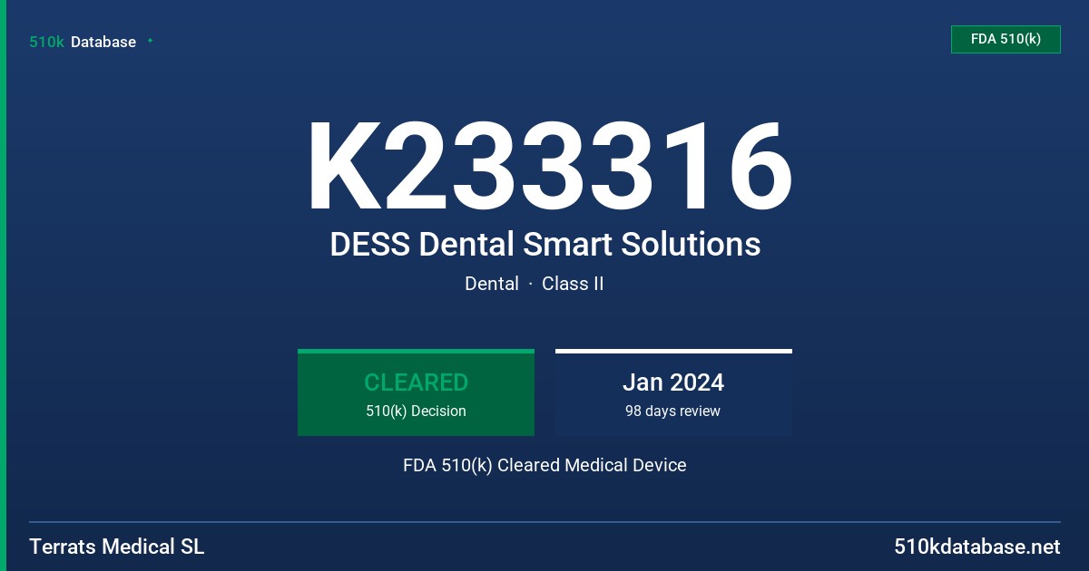 K233316 DESS Dental Smart Solutions FDA 510(k) Cleared Medical Device
