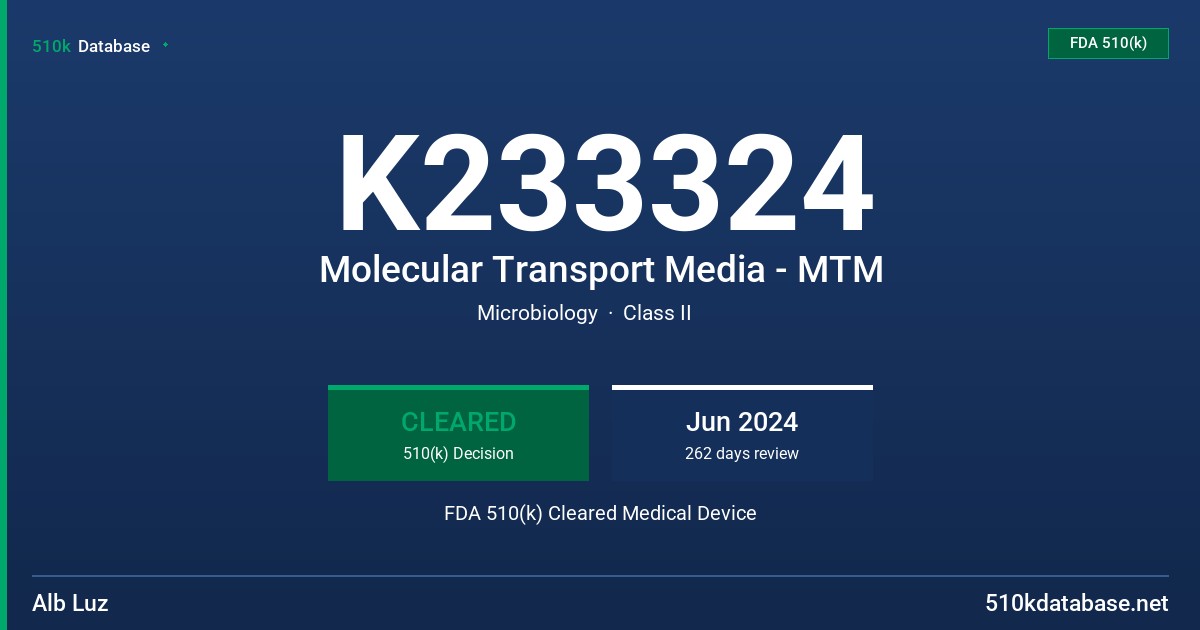 K233324 Molecular Transport Media - MTM FDA 510(k) Cleared Medical Device