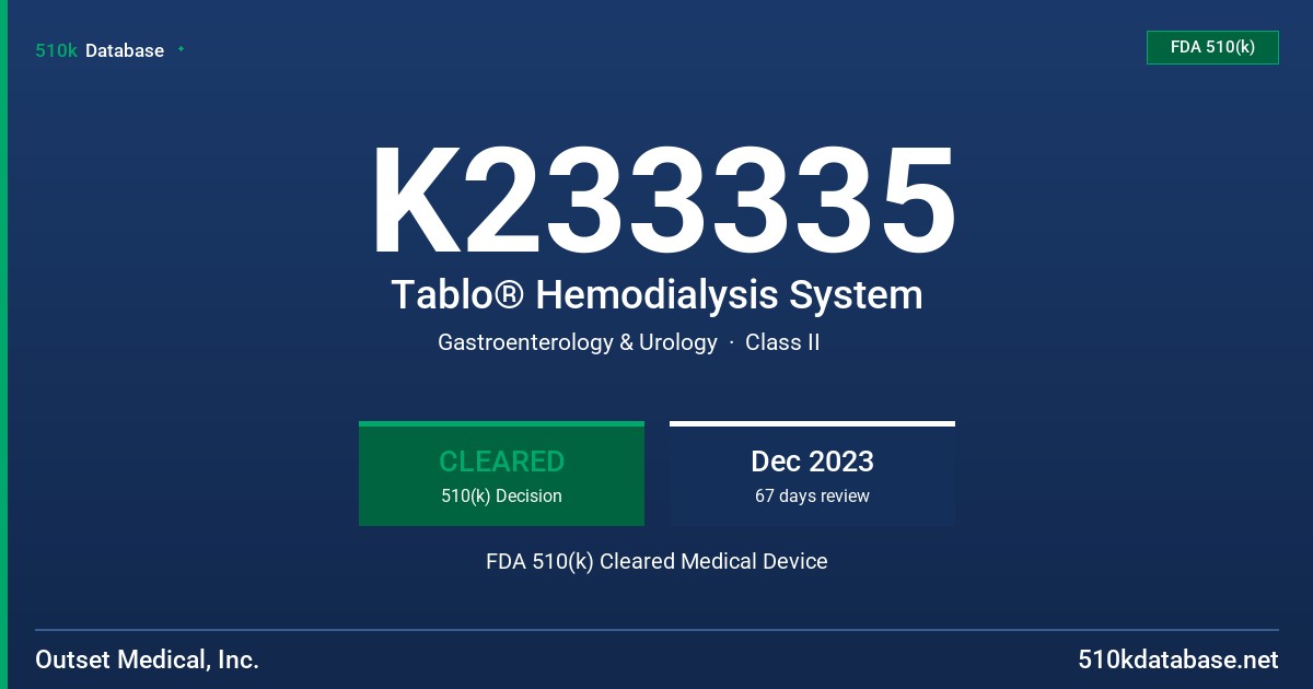K233335 Tablo® Hemodialysis System FDA 510(k) Cleared Medical Device