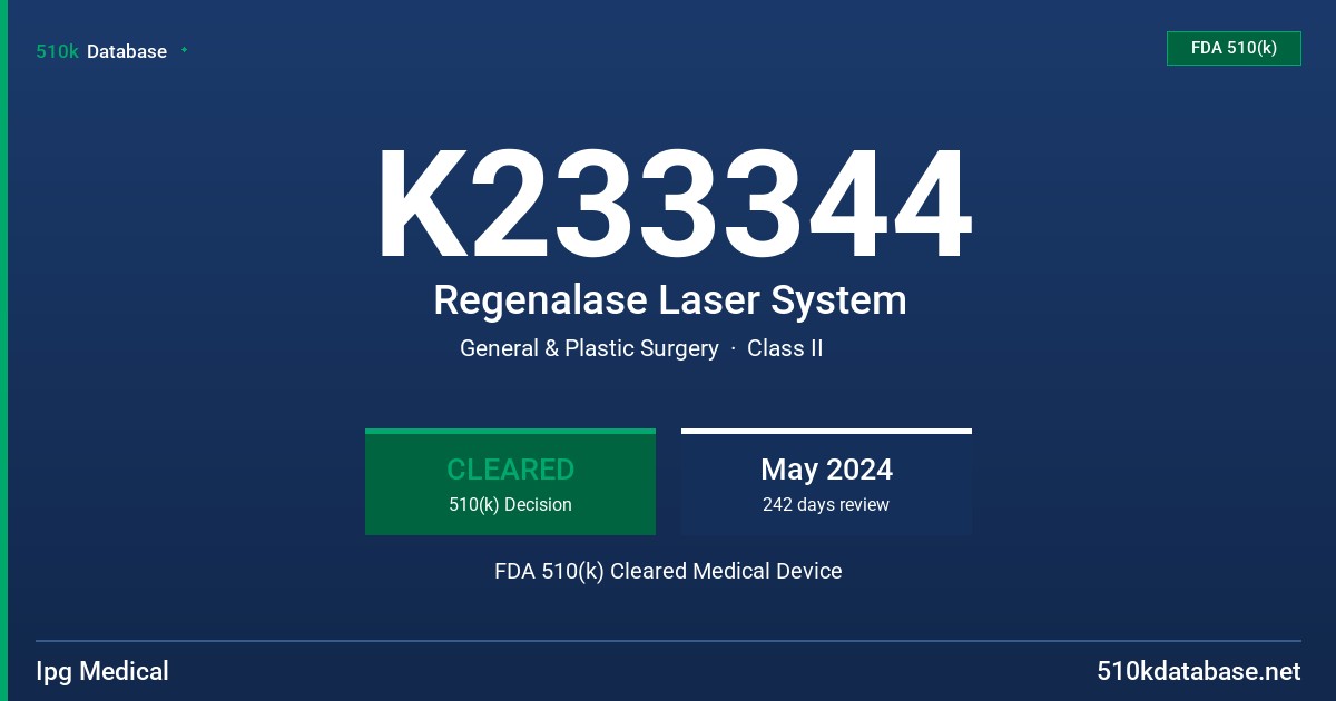 K233344 Regenalase Laser System FDA 510(k) Cleared Medical Device