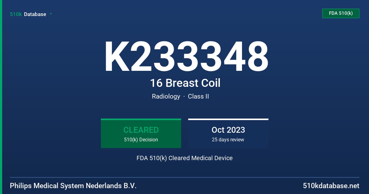 K233348 16 Breast Coil FDA 510(k) Cleared Medical Device