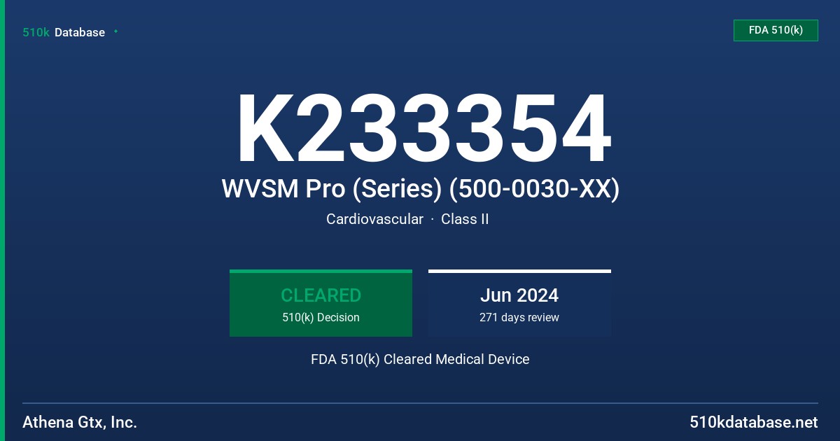 K233354 WVSM Pro (Series) (500-0030-XX) FDA 510(k) Cleared Medical Device