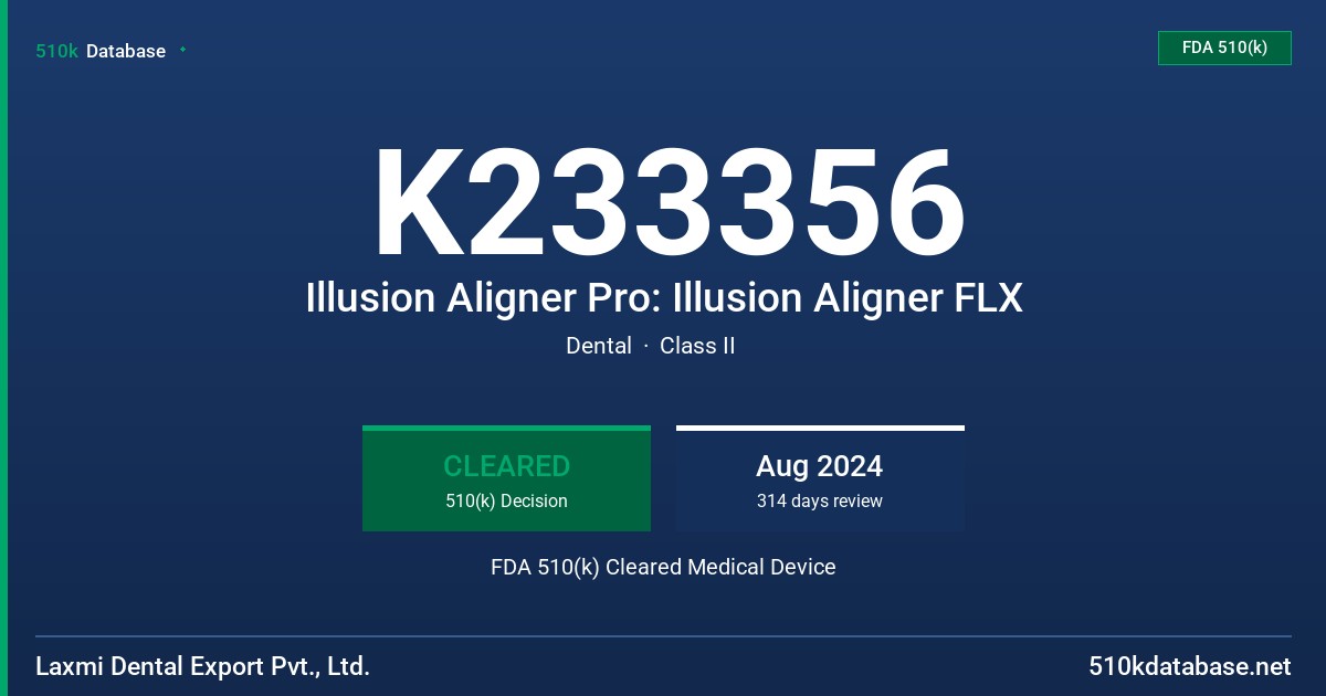 K233356 Illusion Aligner Pro: Illusion Aligner FLX FDA 510(k) Cleared Medical Device