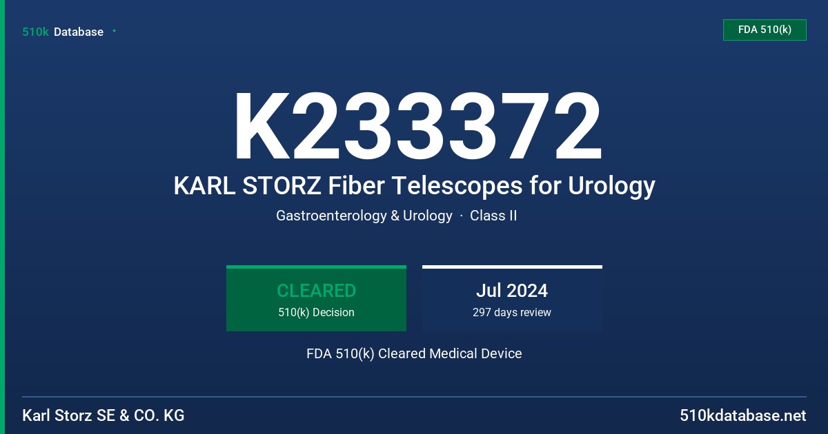 K233372 KARL STORZ Fiber Telescopes for Urology FDA 510(k) Cleared Medical Device