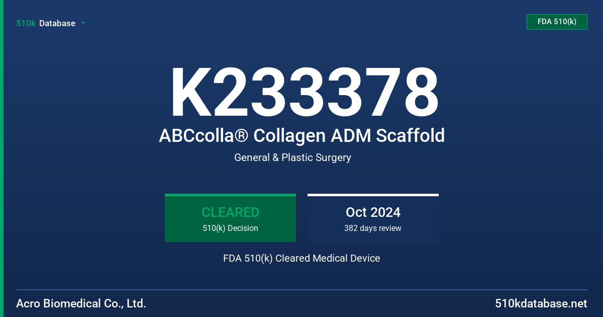 K233378 ABCcolla® Collagen ADM Scaffold FDA 510(k) Cleared Medical Device