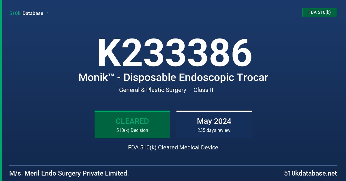 K233386 Monik™ - Disposable Endoscopic Trocar FDA 510(k) Cleared Medical Device