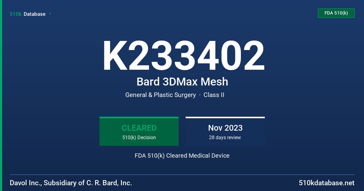 K233402 Bard 3DMax Mesh FDA 510(k) Cleared Medical Device