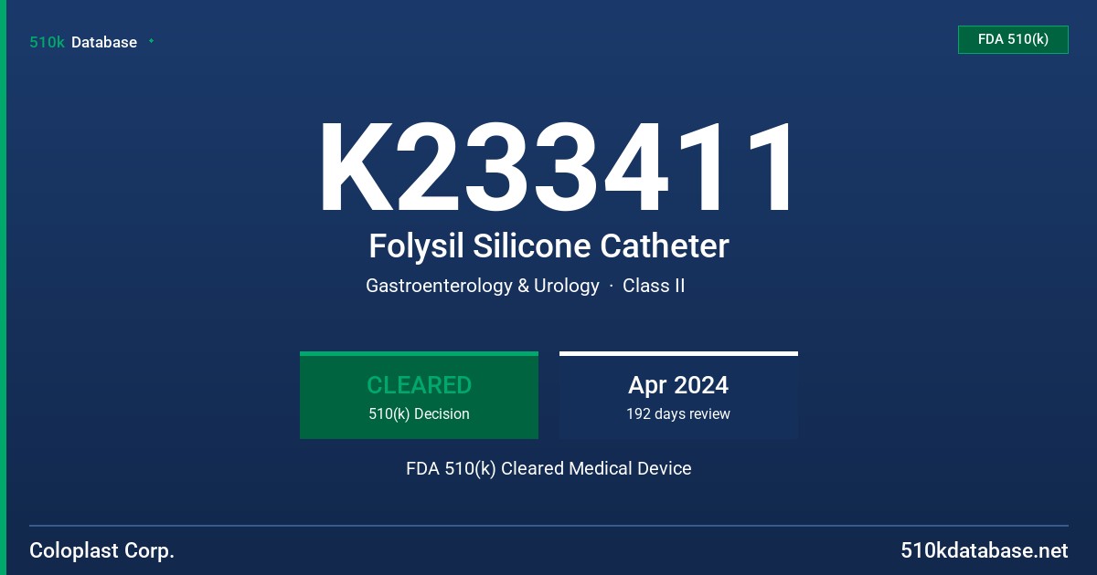 K233411 Folysil Silicone Catheter FDA 510(k) Cleared Medical Device