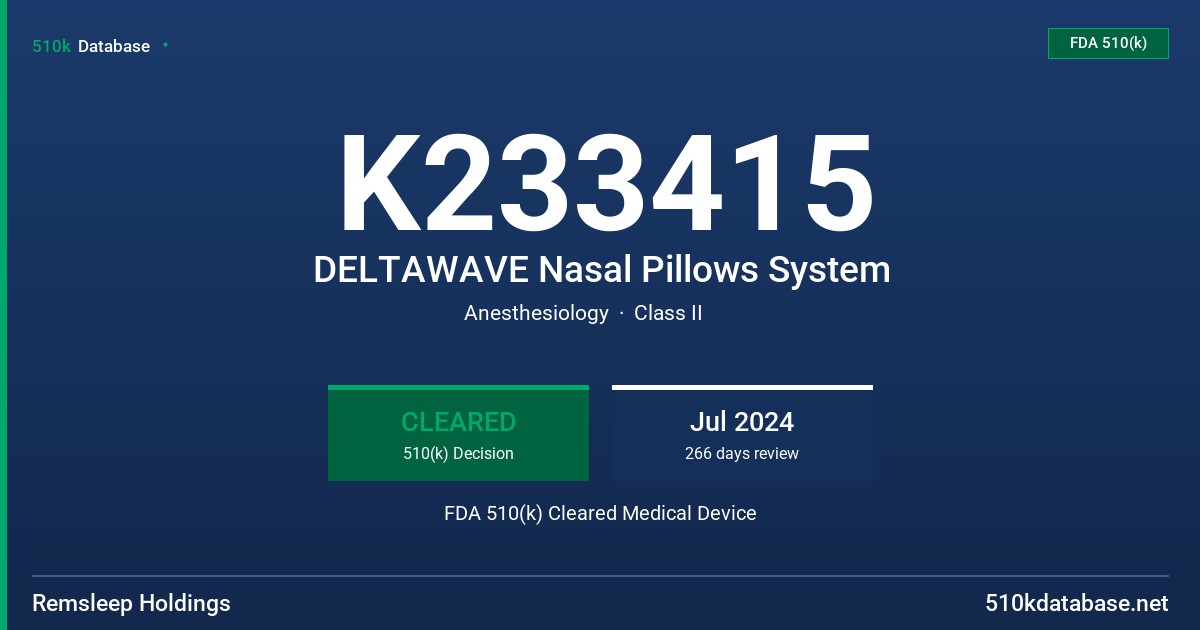 K233415 DELTAWAVE Nasal Pillows System FDA 510(k) Cleared Medical Device