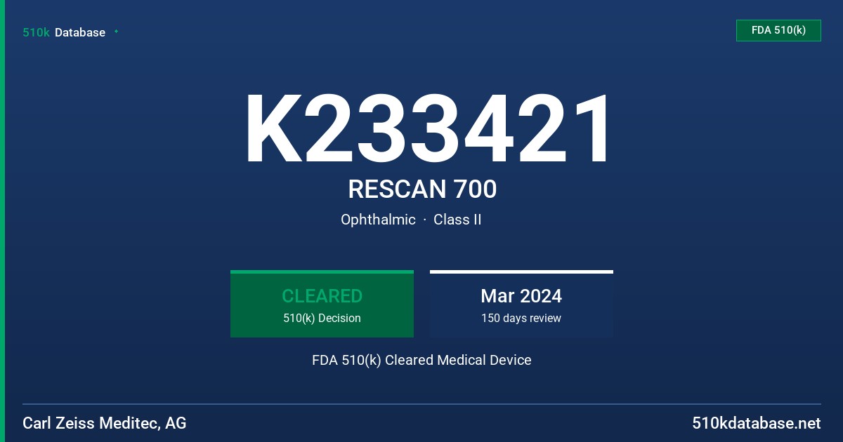 K233421 RESCAN 700 FDA 510(k) Cleared Medical Device