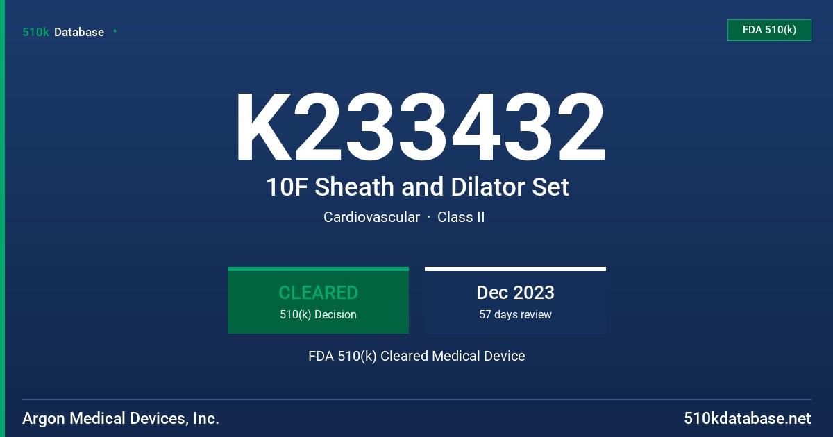 K233432 10F Sheath and Dilator Set FDA 510(k) Cleared Medical Device