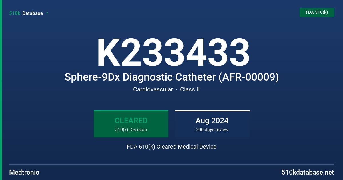K233433 Sphere-9Dx Diagnostic Catheter (AFR-00009) FDA 510(k) Cleared Medical Device
