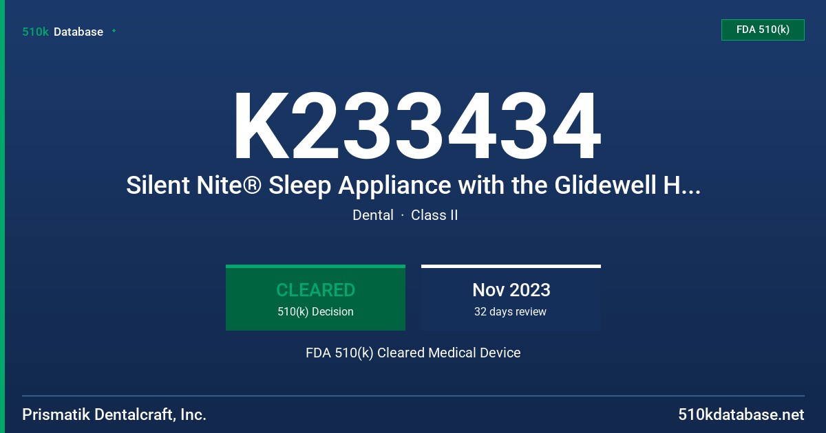 K233434 Silent Nite® Sleep Appliance with the Glidewell Hinge™ (SNGLHG) FDA 510(k) Cleared Medical Device