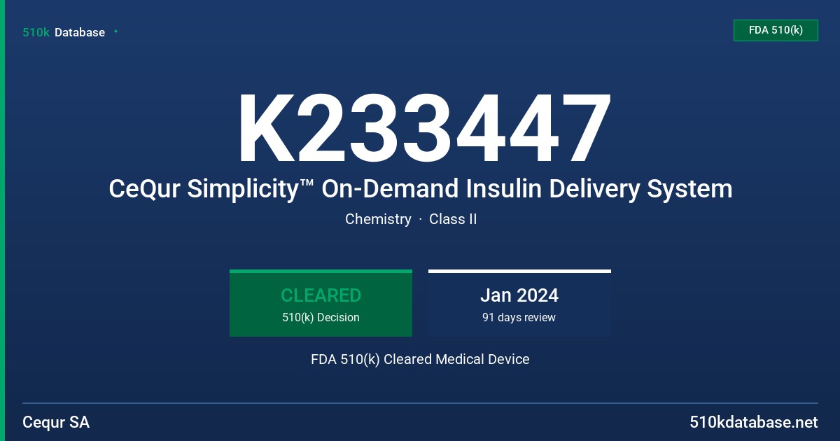 K233447 CeQur Simplicity™ On-Demand Insulin Delivery System FDA 510(k) Cleared Medical Device