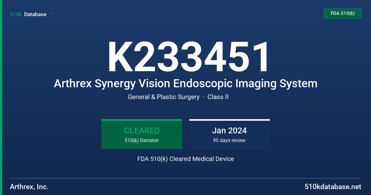 K233451 Arthrex Synergy Vision Endoscopic Imaging System FDA 510(k) Cleared Medical Device