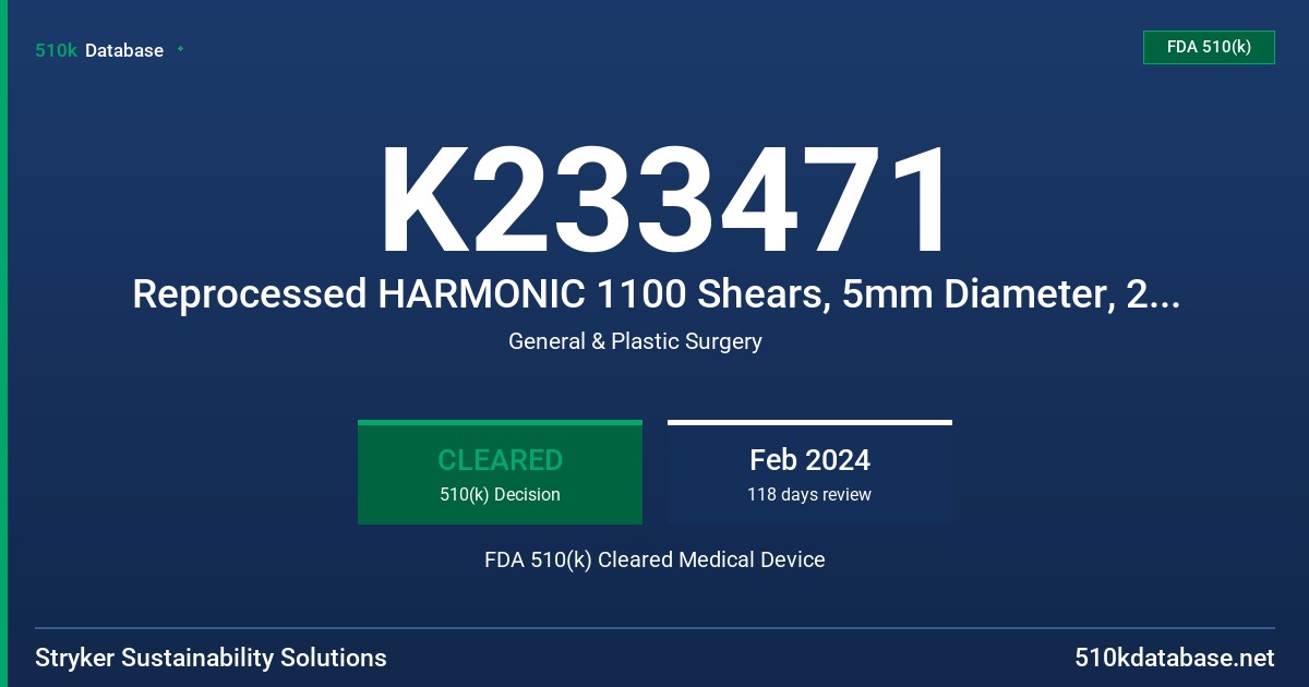 K233471 Reprocessed HARMONIC 1100 Shears, 5mm Diameter, 20cm length (HAR1120) FDA 510(k) Cleared Medical Device
