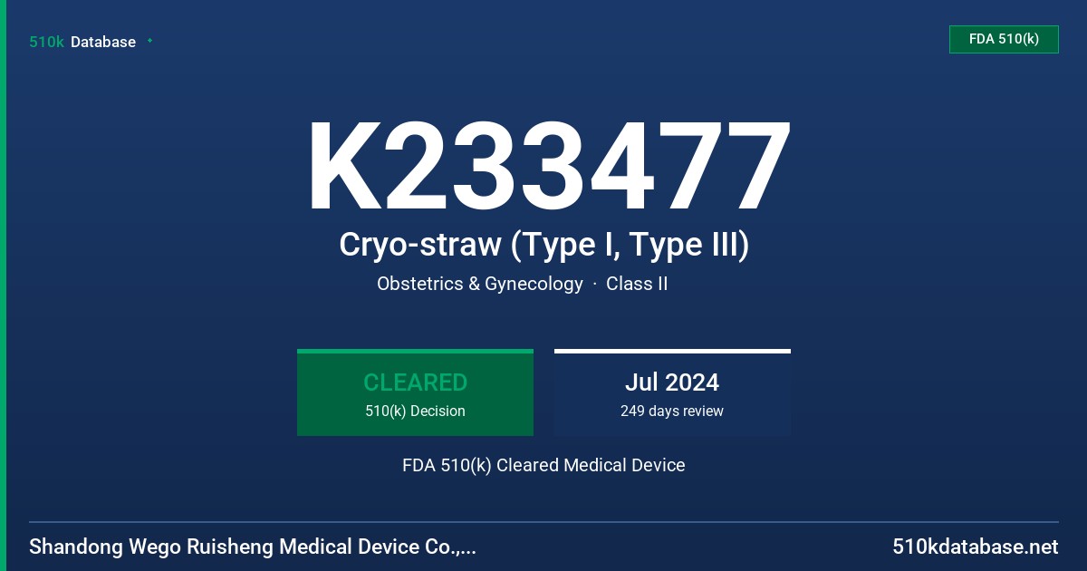 K233477 Cryo-straw (Type I, Type III) FDA 510(k) Cleared Medical Device