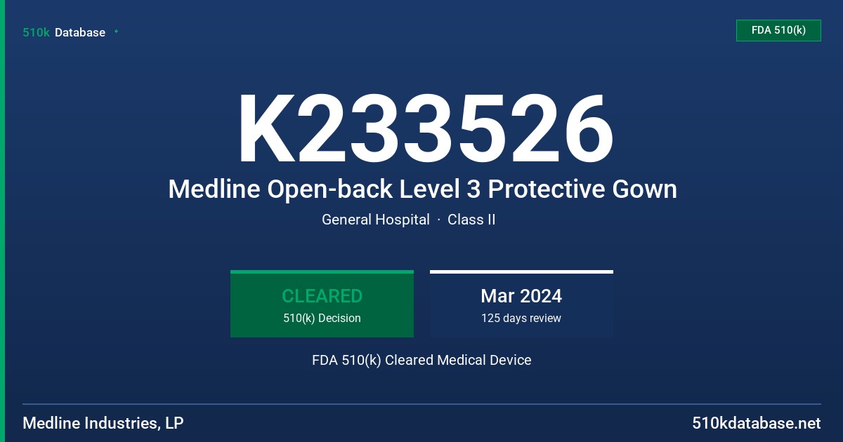 K233526 Medline Open-back Level 3 Protective Gown FDA 510(k) Cleared Medical Device