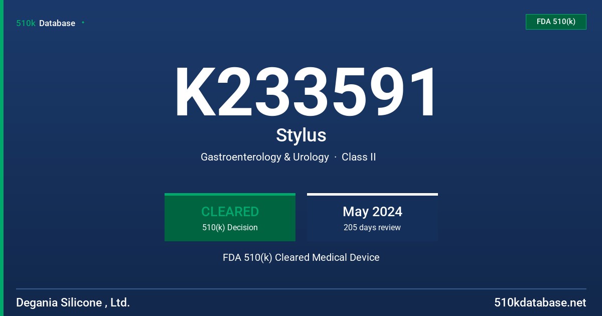 K233591 Stylus FDA 510(k) Cleared Medical Device